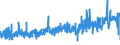 KN 61121100 /Exporte /Einheit = Preise (Euro/Bes. Maßeinheiten) /Partnerland: Finnland /Meldeland: Eur27_2020 /61121100:TrainingsanzÃ¼ge aus Gewirken Oder Gestricken aus Baumwolle