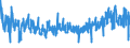 KN 61121200 /Exporte /Einheit = Preise (Euro/Bes. Maßeinheiten) /Partnerland: Finnland /Meldeland: Eur27_2020 /61121200:TrainingsanzÃ¼ge aus Gewirken Oder Gestricken aus Synthetischen Chemiefasern