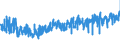 KN 61121200 /Exporte /Einheit = Preise (Euro/Bes. Maßeinheiten) /Partnerland: Oesterreich /Meldeland: Eur27_2020 /61121200:TrainingsanzÃ¼ge aus Gewirken Oder Gestricken aus Synthetischen Chemiefasern