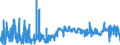KN 61123990 /Exporte /Einheit = Preise (Euro/Bes. Maßeinheiten) /Partnerland: Oesterreich /Meldeland: Eur27_2020 /61123990:BadeanzÃ¼ge und Badehosen, aus Gewirken Oder Gestricken aus Spinnstoffen, FÃ¼r MÃ¤nner Oder Knaben (Ausg. mit Einem Anteil an KautschukfÃ¤den von >= 5 ght Sowie aus Synthetischen Chemiefasern)