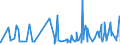 KN 61124110 /Exporte /Einheit = Preise (Euro/Bes. Maßeinheiten) /Partnerland: Elfenbeink. /Meldeland: Eur27_2020 /61124110:BadeanzÃ¼ge und Badehosen, aus Gewirken Oder Gestricken aus Synthetischen Chemiefasern, mit Einem Anteil an KautschukfÃ¤den von >= 5 Ght, FÃ¼r Frauen Oder MÃ¤dchen