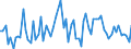 CN 61124990 /Exports /Unit = Prices (Euro/suppl. units) /Partner: United Kingdom(Excluding Northern Ireland) /Reporter: Eur27_2020 /61124990:Women's or Girls' Swimwear of Textile Materials, Knitted or Crocheted (Excl. Synthetic Fibres and Containing >= 5% by Weight of Rubber Thread)