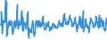KN 6112 /Exporte /Einheit = Preise (Euro/Tonne) /Partnerland: Serbien /Meldeland: Eur27_2020 /6112:TrainingsanzÃ¼ge, SkianzÃ¼ge, BadeanzÃ¼ge und Badehosen, aus Gewirken Oder Gestricken