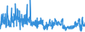 CN 6113 /Exports /Unit = Prices (Euro/ton) /Partner: Greece /Reporter: Eur27_2020 /6113:Garments, Knitted or Crocheted, Rubberised or Impregnated, Coated or Covered With Plastics or Other Materials (Excl. Babies' Garments and Clothing Accessories)