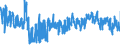 KN 6114 /Exporte /Einheit = Preise (Euro/Tonne) /Partnerland: Deutschland /Meldeland: Eur27_2020 /6114:Spezialbekleidung für Berufliche, Sportliche Oder Andere Zwecke, A.n.g., aus Gewirken Oder Gestricken