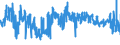 CN 6114 /Exports /Unit = Prices (Euro/ton) /Partner: Luxembourg /Reporter: Eur27_2020 /6114:Special Garments for Professional, Sporting or Other Purposes, N.e.s., Knitted or Crocheted