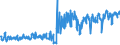 KN 61151090 /Exporte /Einheit = Preise (Euro/Tonne) /Partnerland: Niederlande /Meldeland: Eur27_2020 /61151090:Strumpfhosen, Strümpfe und Kniestrümpfe mit Degressiver Kompression, aus Gewirken Oder Gestricken (Ausg. Krampfaderstrümpfe aus Synthetischen Chemiefasern Sowie Strumpfwaren für Kleinkinder)