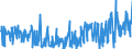 KN 61151090 /Exporte /Einheit = Preise (Euro/Tonne) /Partnerland: Griechenland /Meldeland: Eur27_2020 /61151090:Strumpfhosen, Strümpfe und Kniestrümpfe mit Degressiver Kompression, aus Gewirken Oder Gestricken (Ausg. Krampfaderstrümpfe aus Synthetischen Chemiefasern Sowie Strumpfwaren für Kleinkinder)