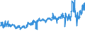 KN 61151090 /Exporte /Einheit = Preise (Euro/Tonne) /Partnerland: Belgien /Meldeland: Eur27_2020 /61151090:Strumpfhosen, StrÃ¼mpfe und KniestrÃ¼mpfe mit Degressiver Kompression, aus Gewirken Oder Gestricken (Ausg. KrampfaderstrÃ¼mpfe aus Synthetischen Chemiefasern Sowie Strumpfwaren FÃ¼r Kleinkinder)