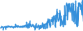 KN 61151090 /Exporte /Einheit = Preise (Euro/Tonne) /Partnerland: Lettland /Meldeland: Eur27_2020 /61151090:Strumpfhosen, StrÃ¼mpfe und KniestrÃ¼mpfe mit Degressiver Kompression, aus Gewirken Oder Gestricken (Ausg. KrampfaderstrÃ¼mpfe aus Synthetischen Chemiefasern Sowie Strumpfwaren FÃ¼r Kleinkinder)