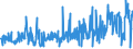 KN 61151090 /Exporte /Einheit = Preise (Euro/Tonne) /Partnerland: Ungarn /Meldeland: Eur27_2020 /61151090:Strumpfhosen, StrÃ¼mpfe und KniestrÃ¼mpfe mit Degressiver Kompression, aus Gewirken Oder Gestricken (Ausg. KrampfaderstrÃ¼mpfe aus Synthetischen Chemiefasern Sowie Strumpfwaren FÃ¼r Kleinkinder)