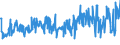 KN 61151090 /Exporte /Einheit = Preise (Euro/Tonne) /Partnerland: Slowenien /Meldeland: Eur27_2020 /61151090:Strumpfhosen, StrÃ¼mpfe und KniestrÃ¼mpfe mit Degressiver Kompression, aus Gewirken Oder Gestricken (Ausg. KrampfaderstrÃ¼mpfe aus Synthetischen Chemiefasern Sowie Strumpfwaren FÃ¼r Kleinkinder)