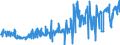 KN 61151090 /Exporte /Einheit = Preise (Euro/Tonne) /Partnerland: Kroatien /Meldeland: Eur27_2020 /61151090:Strumpfhosen, StrÃ¼mpfe und KniestrÃ¼mpfe mit Degressiver Kompression, aus Gewirken Oder Gestricken (Ausg. KrampfaderstrÃ¼mpfe aus Synthetischen Chemiefasern Sowie Strumpfwaren FÃ¼r Kleinkinder)