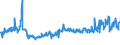 KN 61152200 /Exporte /Einheit = Preise (Euro/Bes. Maßeinheiten) /Partnerland: Oesterreich /Meldeland: Eur27_2020 /61152200:Strumpfhosen aus Gewirken Oder Gestricken aus Synthetischen Chemiefasern, mit Einem Titer der Einfachen Garne von >= 67 Dtex (Ausg. mit Degressiver Kompression)