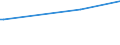 KN 61152200 /Exporte /Einheit = Preise (Euro/Bes. Maßeinheiten) /Partnerland: Mauretanien /Meldeland: Eur27_2020 /61152200:Strumpfhosen aus Gewirken Oder Gestricken aus Synthetischen Chemiefasern, mit Einem Titer der Einfachen Garne von >= 67 Dtex (Ausg. mit Degressiver Kompression)