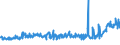 KN 61153011 /Exporte /Einheit = Preise (Euro/Bes. Maßeinheiten) /Partnerland: Ver.koenigreich /Meldeland: Eur27_2020 /61153011:DamenkniestrÃ¼mpfe aus Gewirken Oder Gestricken aus Synthetischen Chemiefasern, mit Einem Titer der Einfachen Garne von < 67 Dtex (Ausg. mit Degressiver Kompression)
