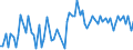 KN 61153011 /Exporte /Einheit = Preise (Euro/Bes. Maßeinheiten) /Partnerland: Ver.koenigreich(Nordirland) /Meldeland: Eur27_2020 /61153011:DamenkniestrÃ¼mpfe aus Gewirken Oder Gestricken aus Synthetischen Chemiefasern, mit Einem Titer der Einfachen Garne von < 67 Dtex (Ausg. mit Degressiver Kompression)