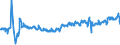 KN 61159400 /Exporte /Einheit = Preise (Euro/Bes. Maßeinheiten) /Partnerland: Tunesien /Meldeland: Eur27_2020 /61159400:StrÃ¼mpfe, KniestrÃ¼mpfe, Socken und Andere Strumpfwaren, Einschl. FuÃŸbekleidung Ohne an das Oberteil Angebrachte Laufsohle, aus Gewirken Oder Gestricken aus Wolle Oder Feinen Tierhaaren (Ausg. mit Degressiver Kompression, Strumpfhosen, DamenstrÃ¼mpfe [einschl. KniestrÃ¼mpfe] mit Einem Titer der Einfachen Garne von < 67 Dtex Sowie Strumpfwaren FÃ¼r Kleinkinder)