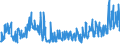 KN 61159699 /Exporte /Einheit = Preise (Euro/Bes. Maßeinheiten) /Partnerland: Lettland /Meldeland: Eur27_2020 /61159699:StrÃ¼mpfe, Socken und Andere Strumpfwaren, Einschl. FuÃŸbekleidung Ohne an das Oberteil Angebrachte Laufsohle, aus Gewirken Oder Gestricken aus Synthetischen Chemiefasern (Ausg. mit Degressiver Kompressio Sowie StrÃ¼mpfe FÃ¼r Frauen, Strumpfhosen, KniestrÃ¼mpfe und Strumpfwaren FÃ¼r Kleinkinder)