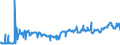 KN 61159699 /Exporte /Einheit = Preise (Euro/Bes. Maßeinheiten) /Partnerland: Tunesien /Meldeland: Eur27_2020 /61159699:StrÃ¼mpfe, Socken und Andere Strumpfwaren, Einschl. FuÃŸbekleidung Ohne an das Oberteil Angebrachte Laufsohle, aus Gewirken Oder Gestricken aus Synthetischen Chemiefasern (Ausg. mit Degressiver Kompressio Sowie StrÃ¼mpfe FÃ¼r Frauen, Strumpfhosen, KniestrÃ¼mpfe und Strumpfwaren FÃ¼r Kleinkinder)