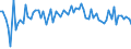 KN 61169300 /Exporte /Einheit = Preise (Euro/Bes. Maßeinheiten) /Partnerland: Ver.koenigreich(Ohne Nordirland) /Meldeland: Eur27_2020 /61169300:Handschuhe aus Gewirken Oder Gestricken aus Synthetischen Chemiefasern (Ausg. mit Kunststoff Oder Kautschuk Getraenkt, Bestrichen Oder Ueberzogen, Sowie Handschuhe Fuer Kleinkinder)