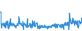 KN 61178080 /Exporte /Einheit = Preise (Euro/Tonne) /Partnerland: Niederlande /Meldeland: Eur27_2020 /61178080:Krawatten, Schleifen [z.b. Querbinder], Krawattenschals und Anderes BekleidungszubehÃ¶r, Konfektioniert, aus Gewirken Oder Gestricken, A.n.g. (Ausg. aus Gummielastischen Oder Kautschutierten Geweben; Schals, UmschlagtÃ¼cher, HalstÃ¼cher, Kragenschoner, KopftÃ¼cher, Schleier und Ã¤hnl. Waren)