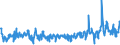 KN 61178080 /Exporte /Einheit = Preise (Euro/Tonne) /Partnerland: Italien /Meldeland: Eur27_2020 /61178080:Krawatten, Schleifen [z.b. Querbinder], Krawattenschals und Anderes BekleidungszubehÃ¶r, Konfektioniert, aus Gewirken Oder Gestricken, A.n.g. (Ausg. aus Gummielastischen Oder Kautschutierten Geweben; Schals, UmschlagtÃ¼cher, HalstÃ¼cher, Kragenschoner, KopftÃ¼cher, Schleier und Ã¤hnl. Waren)