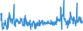 KN 61178080 /Exporte /Einheit = Preise (Euro/Tonne) /Partnerland: Griechenland /Meldeland: Eur27_2020 /61178080:Krawatten, Schleifen [z.b. Querbinder], Krawattenschals und Anderes BekleidungszubehÃ¶r, Konfektioniert, aus Gewirken Oder Gestricken, A.n.g. (Ausg. aus Gummielastischen Oder Kautschutierten Geweben; Schals, UmschlagtÃ¼cher, HalstÃ¼cher, Kragenschoner, KopftÃ¼cher, Schleier und Ã¤hnl. Waren)