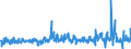 KN 61178080 /Exporte /Einheit = Preise (Euro/Tonne) /Partnerland: Luxemburg /Meldeland: Eur27_2020 /61178080:Krawatten, Schleifen [z.b. Querbinder], Krawattenschals und Anderes BekleidungszubehÃ¶r, Konfektioniert, aus Gewirken Oder Gestricken, A.n.g. (Ausg. aus Gummielastischen Oder Kautschutierten Geweben; Schals, UmschlagtÃ¼cher, HalstÃ¼cher, Kragenschoner, KopftÃ¼cher, Schleier und Ã¤hnl. Waren)