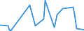 KN 61178080 /Exporte /Einheit = Preise (Euro/Tonne) /Partnerland: Liechtenstein /Meldeland: Eur27_2020 /61178080:Krawatten, Schleifen [z.b. Querbinder], Krawattenschals und Anderes BekleidungszubehÃ¶r, Konfektioniert, aus Gewirken Oder Gestricken, A.n.g. (Ausg. aus Gummielastischen Oder Kautschutierten Geweben; Schals, UmschlagtÃ¼cher, HalstÃ¼cher, Kragenschoner, KopftÃ¼cher, Schleier und Ã¤hnl. Waren)