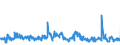 KN 61178080 /Exporte /Einheit = Preise (Euro/Tonne) /Partnerland: Oesterreich /Meldeland: Eur27_2020 /61178080:Krawatten, Schleifen [z.b. Querbinder], Krawattenschals und Anderes BekleidungszubehÃ¶r, Konfektioniert, aus Gewirken Oder Gestricken, A.n.g. (Ausg. aus Gummielastischen Oder Kautschutierten Geweben; Schals, UmschlagtÃ¼cher, HalstÃ¼cher, Kragenschoner, KopftÃ¼cher, Schleier und Ã¤hnl. Waren)