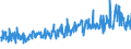 KN 61178080 /Exporte /Einheit = Preise (Euro/Tonne) /Partnerland: Schweiz /Meldeland: Eur27_2020 /61178080:Krawatten, Schleifen [z.b. Querbinder], Krawattenschals und Anderes BekleidungszubehÃ¶r, Konfektioniert, aus Gewirken Oder Gestricken, A.n.g. (Ausg. aus Gummielastischen Oder Kautschutierten Geweben; Schals, UmschlagtÃ¼cher, HalstÃ¼cher, Kragenschoner, KopftÃ¼cher, Schleier und Ã¤hnl. Waren)