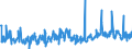 KN 61178080 /Exporte /Einheit = Preise (Euro/Tonne) /Partnerland: Estland /Meldeland: Eur27_2020 /61178080:Krawatten, Schleifen [z.b. Querbinder], Krawattenschals und Anderes BekleidungszubehÃ¶r, Konfektioniert, aus Gewirken Oder Gestricken, A.n.g. (Ausg. aus Gummielastischen Oder Kautschutierten Geweben; Schals, UmschlagtÃ¼cher, HalstÃ¼cher, Kragenschoner, KopftÃ¼cher, Schleier und Ã¤hnl. Waren)