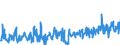 KN 61178080 /Exporte /Einheit = Preise (Euro/Tonne) /Partnerland: Polen /Meldeland: Eur27_2020 /61178080:Krawatten, Schleifen [z.b. Querbinder], Krawattenschals und Anderes BekleidungszubehÃ¶r, Konfektioniert, aus Gewirken Oder Gestricken, A.n.g. (Ausg. aus Gummielastischen Oder Kautschutierten Geweben; Schals, UmschlagtÃ¼cher, HalstÃ¼cher, Kragenschoner, KopftÃ¼cher, Schleier und Ã¤hnl. Waren)