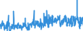 KN 61179000 /Exporte /Einheit = Preise (Euro/Tonne) /Partnerland: Oesterreich /Meldeland: Eur27_2020 /61179000:Teile von Kleidung Oder von BekleidungszubehÃ¶r, aus Gewirken Oder Gestricken, A.n.g.