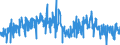 KN 61179000 /Exporte /Einheit = Preise (Euro/Tonne) /Partnerland: Ungarn /Meldeland: Eur27_2020 /61179000:Teile von Kleidung Oder von BekleidungszubehÃ¶r, aus Gewirken Oder Gestricken, A.n.g.