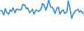 CN 6117 /Exports /Unit = Prices (Euro/ton) /Partner: United Kingdom(Excluding Northern Ireland) /Reporter: Eur27_2020 /6117:Made-up Clothing Accessories, Knitted or Crocheted; Knitted or Crocheted Parts of Garments or of Clothing Accessories, N.e.s.