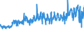 CN 6117 /Exports /Unit = Prices (Euro/ton) /Partner: Romania /Reporter: Eur27_2020 /6117:Made-up Clothing Accessories, Knitted or Crocheted; Knitted or Crocheted Parts of Garments or of Clothing Accessories, N.e.s.