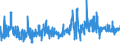 CN 6117 /Exports /Unit = Prices (Euro/ton) /Partner: Bosnia-herz. /Reporter: Eur27_2020 /6117:Made-up Clothing Accessories, Knitted or Crocheted; Knitted or Crocheted Parts of Garments or of Clothing Accessories, N.e.s.