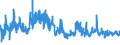 CN 6117 /Exports /Unit = Prices (Euro/ton) /Partner: Morocco /Reporter: Eur27_2020 /6117:Made-up Clothing Accessories, Knitted or Crocheted; Knitted or Crocheted Parts of Garments or of Clothing Accessories, N.e.s.