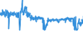 KN 61 /Exporte /Einheit = Preise (Euro/Tonne) /Partnerland: Deutschland /Meldeland: Eur27_2020 /61:Kleidung und BekleidungszubehÖr, aus Gewirken Oder Gestricken