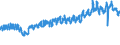 CN 61 /Exports /Unit = Prices (Euro/ton) /Partner: Switzerland /Reporter: Eur27_2020 /61:Articles of Apparel and Clothing Accessories, Knitted or Crocheted