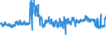 KN 61 /Exporte /Einheit = Preise (Euro/Tonne) /Partnerland: Rumaenien /Meldeland: Eur27_2020 /61:Kleidung und BekleidungszubehÃ–r, aus Gewirken Oder Gestricken