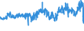 KN 61 /Exporte /Einheit = Preise (Euro/Tonne) /Partnerland: Tunesien /Meldeland: Eur27_2020 /61:Kleidung und BekleidungszubehÃ–r, aus Gewirken Oder Gestricken