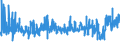 CN 61 /Exports /Unit = Prices (Euro/ton) /Partner: Cape Verde /Reporter: Eur27_2020 /61:Articles of Apparel and Clothing Accessories, Knitted or Crocheted