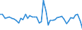 KN 6201 /Exporte /Einheit = Preise (Euro/Tonne) /Partnerland: Italien /Meldeland: Eur27_2020 /6201:MÃ¤ntel `einschl. KurzmÃ¤ntel`, UmhÃ¤nge, Anoraks, Windjacken, Blousons und Ã¤hnl. Waren, FÃ¼r MÃ¤nner Oder Knaben (Ausg. Wirk- und Strickwaren Sowie AnzÃ¼ge, Kombinationen, Jacken [sakkos, Blazer] und Hosen)