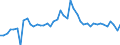 KN 6201 /Exporte /Einheit = Preise (Euro/Tonne) /Partnerland: Andorra /Meldeland: Eur27_2020 /6201:MÃ¤ntel `einschl. KurzmÃ¤ntel`, UmhÃ¤nge, Anoraks, Windjacken, Blousons und Ã¤hnl. Waren, FÃ¼r MÃ¤nner Oder Knaben (Ausg. Wirk- und Strickwaren Sowie AnzÃ¼ge, Kombinationen, Jacken [sakkos, Blazer] und Hosen)