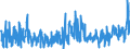 KN 62021210 /Exporte /Einheit = Preise (Euro/Bes. Maßeinheiten) /Partnerland: Schweden /Meldeland: Eur27_2020 /62021210:Mäntel `einschl. Kurzmäntel`, Umhänge und ähnl. Waren, aus Baumwolle, mit Einem Stückgewicht von <= 1 kg, für Frauen Oder Mädchen (Ausg. aus Gewirken Oder Gestricken)