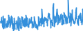 KN 62021210 /Exporte /Einheit = Preise (Euro/Bes. Maßeinheiten) /Partnerland: Finnland /Meldeland: Eur27_2020 /62021210:Mäntel `einschl. Kurzmäntel`, Umhänge und ähnl. Waren, aus Baumwolle, mit Einem Stückgewicht von <= 1 kg, für Frauen Oder Mädchen (Ausg. aus Gewirken Oder Gestricken)