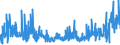 KN 62032310 /Exporte /Einheit = Preise (Euro/Bes. Maßeinheiten) /Partnerland: Oesterreich /Meldeland: Eur27_2020 /62032310:Arbeitskombinationen und Berufskombinationen, aus Synthetischen Chemiefasern, FÃ¼r MÃ¤nner Oder Knaben (Ausg. aus Gewirken Oder Gestricken)